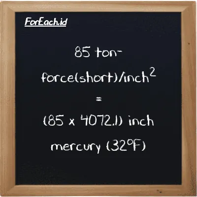How to convert ton-force(short)/inch<sup>2</sup> to inch mercury (32<sup>o</sup>F): 85 ton-force(short)/inch<sup>2</sup> (tf/in<sup>2</sup>) is equivalent to 85 times 4072.1 inch mercury (32<sup>o</sup>F) (inHg)